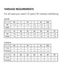 Squareneck Top Pattern