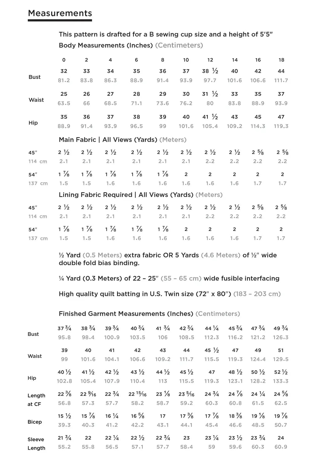 Tamarack Jacket Pattern (Sz 0-30)