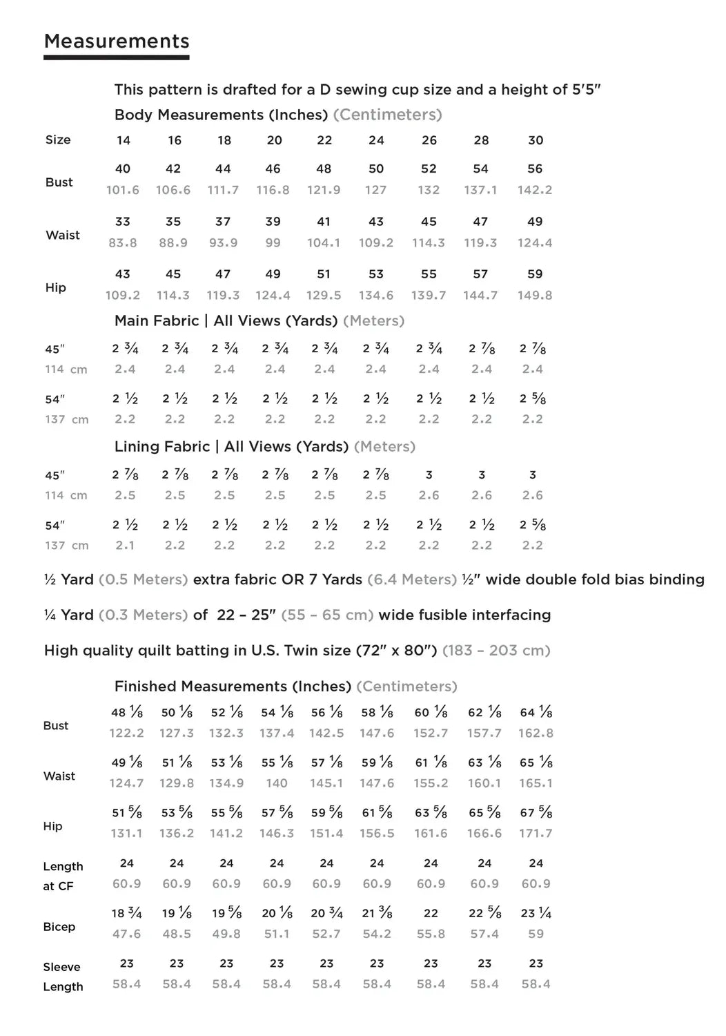 Tamarack Jacket Pattern (Sz 0-30)