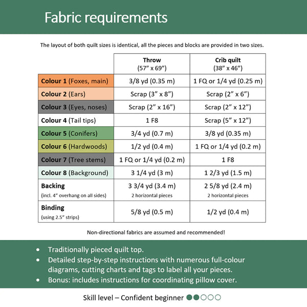 Fox Tale Quilt Pattern