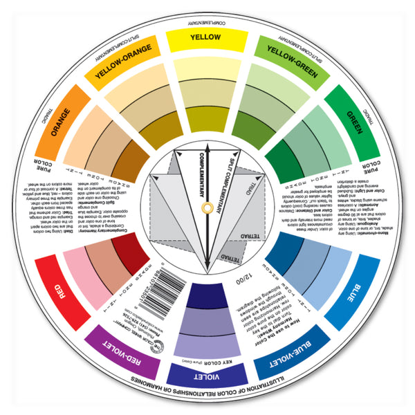 Colour Wheel