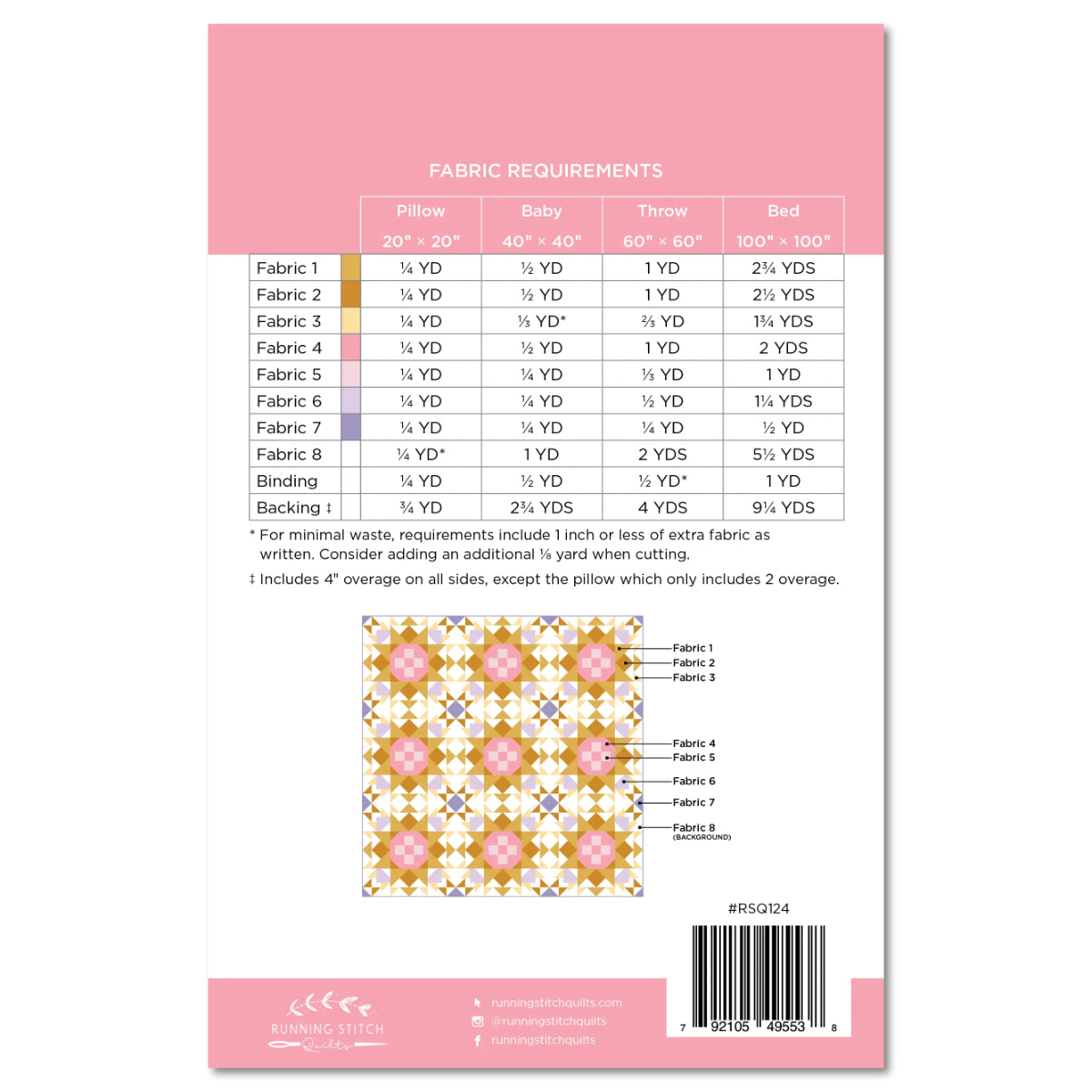 Flint Hills Quilt Pattern