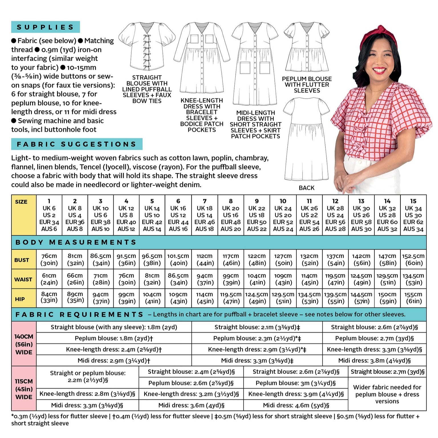 Nell Blouse and Dress Pattern