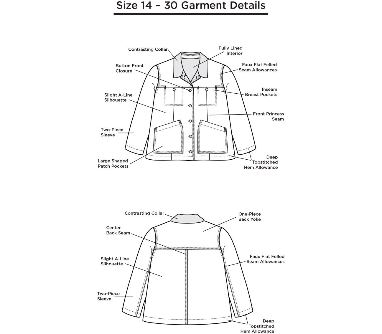 Thayer Jacket Pattern (Sz 0-30)